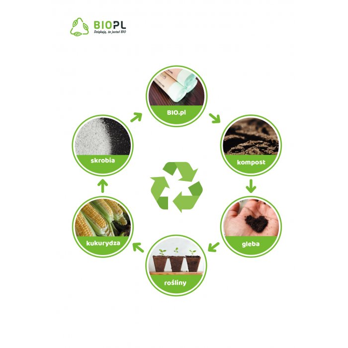 Biodegradowalne worki na śmieci 35L/10 szt. BIOPL